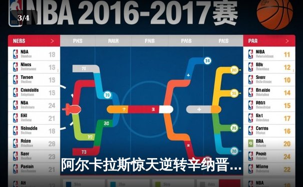 阿尔卡拉斯惊天逆转辛纳晋级蒙特卡洛大师赛八强 赛后坦言逆境中保持积极是关键 - 3